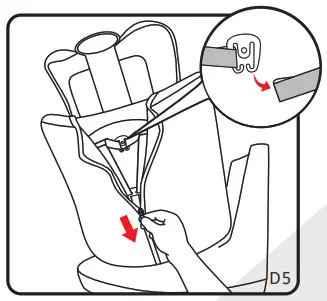 COZY N SAFE EST 230 360 Degree Rotating Car Seat - child seat group31