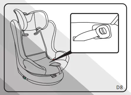 COZY N SAFE EST 230 360 Degree Rotating Car Seat - child seat group34