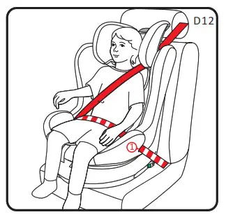 COZY N SAFE EST 230 360 Degree Rotating Car Seat - child seat group37