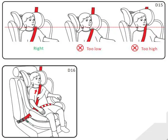 COZY N SAFE EST 230 360 Degree Rotating Car Seat - child seat group40
