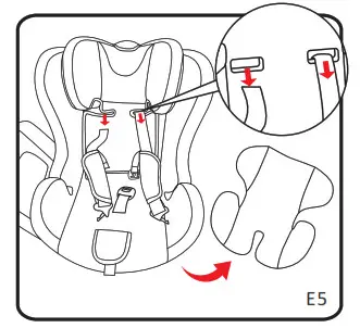 COZY N SAFE EST 230 360 Degree Rotating Car Seat - child seat group44