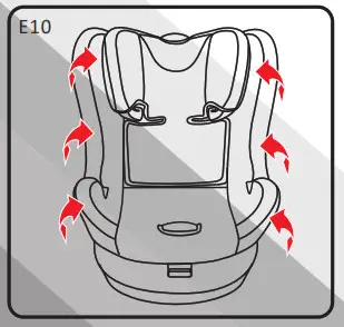 COZY N SAFE EST 230 360 Degree Rotating Car Seat - child seat group48