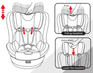 COZY N SAFE EST 230 360 Degree Rotating Car Seat - child's height