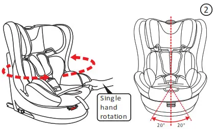 COZY N SAFE EST 230 360 Degree Rotating Car Seat - lock posi�on