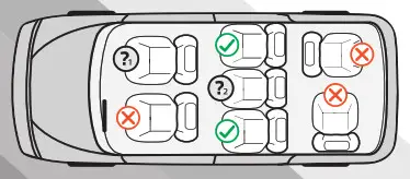COZY N SAFE EST 230 360 Degree Rotating Car Seat - seat in this way