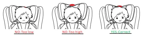 COZY N SAFE EST 230 360 Degree Rotating Car Seat - shoulder harness