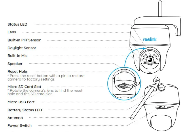 reolink 12345207 Argus PT WiFi Camera- Introduction