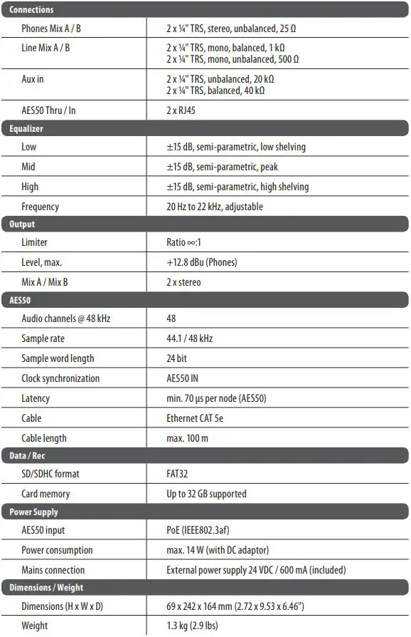 MIDAS Dual 48 Channel Personal Monitor Mixer with SD Card Recorder, Stereo Ambience Microphone Remote Powering - Specifications