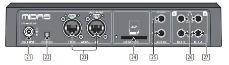 MIDAS Dual 48 Channel Personal Monitor Mixer with SD Card Recorder, Stereo Ambience Microphone Remote Powering - Top and Rear Panels 2