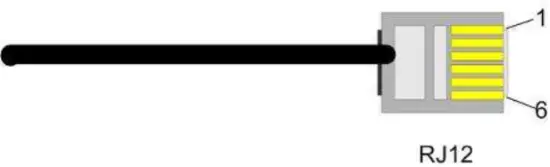 RJ-12 Low Voltage Connector
