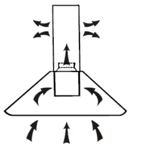 HOOVER HDSV985B 90cm Decorative Hood FIG 12