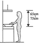 HOOVER HDSV985B 90cm Decorative Hood FIG 5