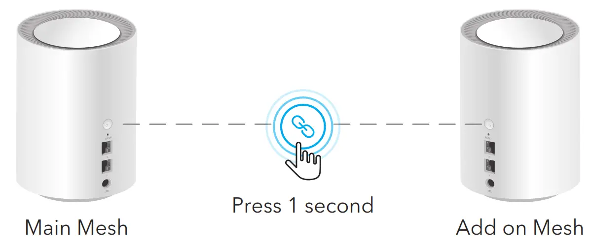 cudy M2100 Whole Home Mesh Wi Fi System - LED
