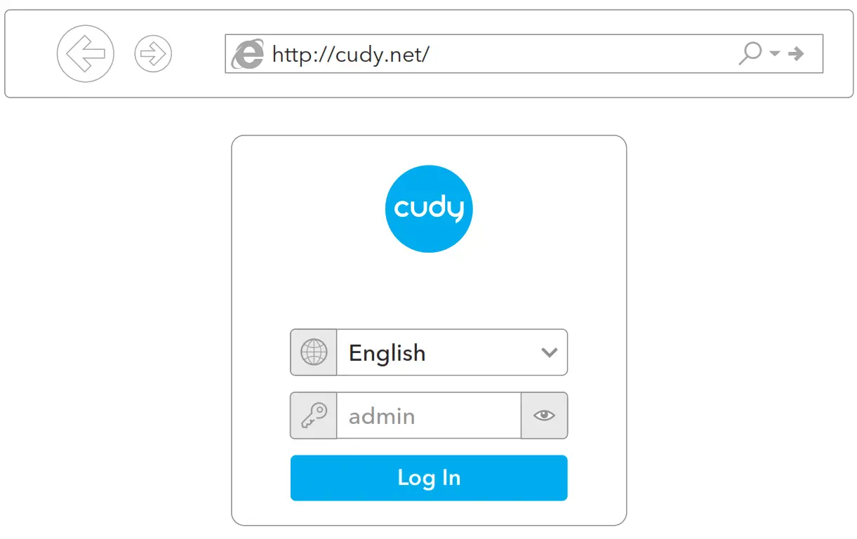 cudy M2100 Whole Home Mesh Wi Fi System - address