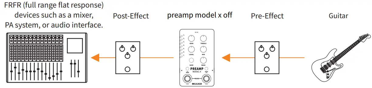 Bluetooth Keyboard Hot Key