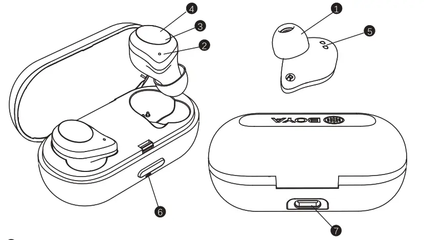 BOYA True Wireless Eabuds - 23