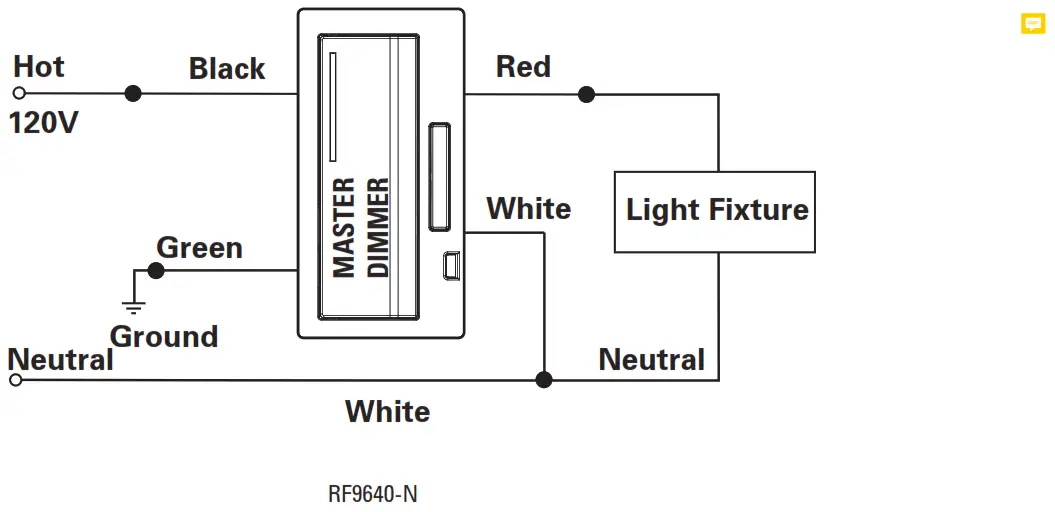 EATON RF9640 N Z Wave Plus Universal Smart Dimmer - Control