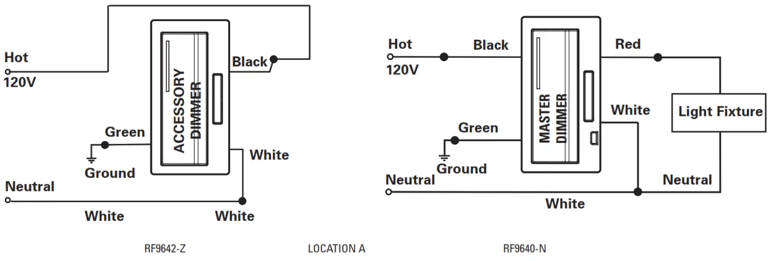 EATON RF9640 N Z Wave Plus Universal Smart Dimmer - Location Control