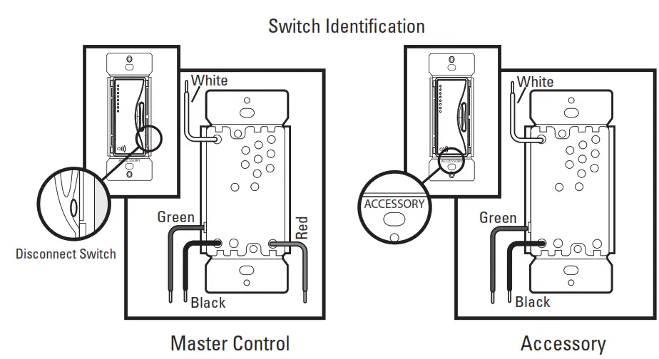 EATON RF9640 N Z Wave Plus Universal Smart Dimmer - Switch