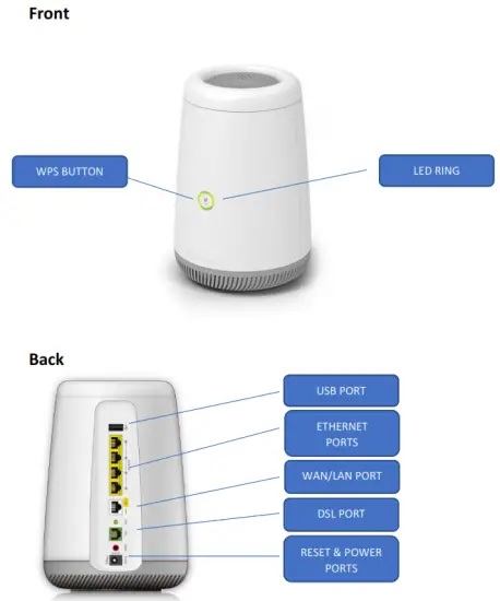 C4000BG CenturyLink Bonded Line DSL Router - fig