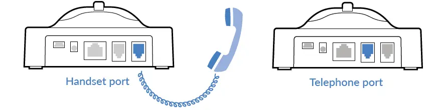 LEITNER-OfficeAlly-LH380-Wireless-DECT-Office-Headset-fig6