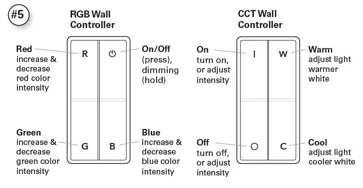REV-A-SHELF L-WLD-RGB-WH-1 Wall- Controllers -FIG 6