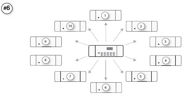 REV-A-SHELF L-WLD-RGB-WH-1 Wall- Controllers -FIG 7