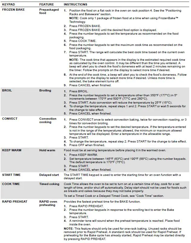 Whirlpool-W11475262- Freestanding- Electric- Range -FIG-3