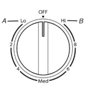 Whirlpool-W11475262- Freestanding- Electric- Range -FIG-8