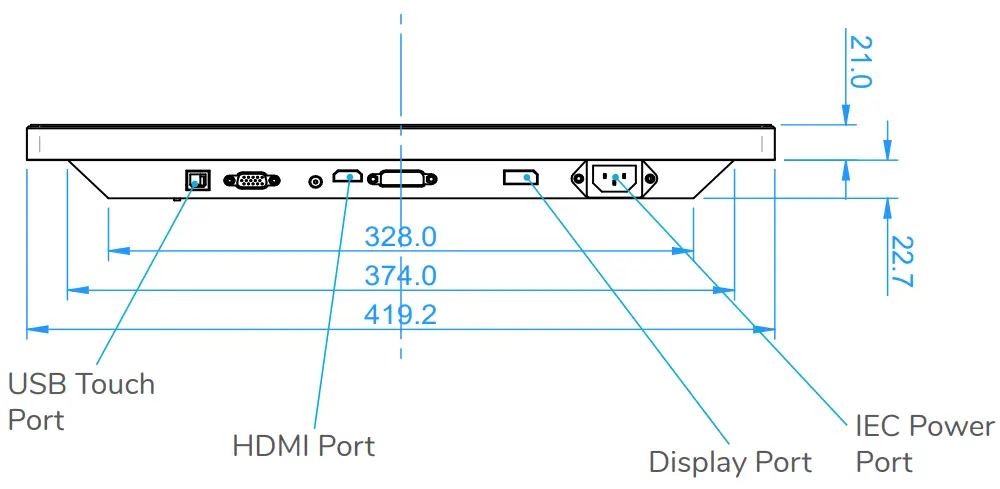 InTOUCH INTS320 32 Inch Touch Screen - CABLING INFORMATION 1