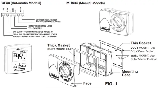 GENERALAire GF 1000LHM Fan Powered Humidifier - Installing The Control