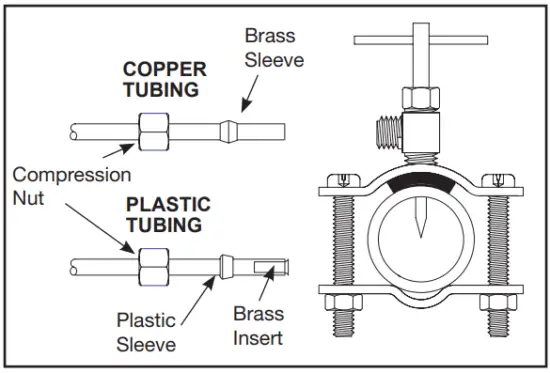 GENERALAire GF 1000LHM Fan Powered Humidifier - fig3