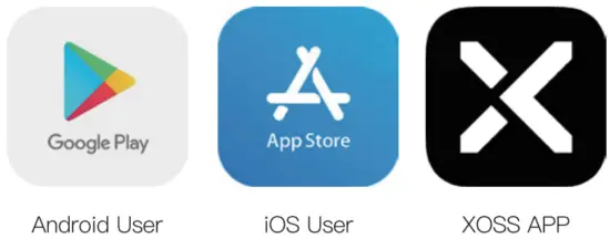 CYCPLUS M2 bike GPS Bike Computer Wireless Ant Bluetooth Waterproof - fig 11