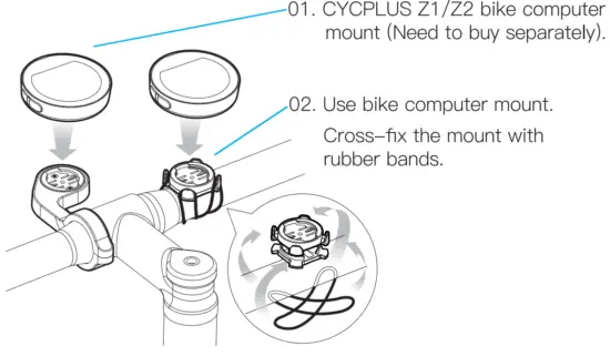 CYCPLUS M2 bike GPS Bike Computer Wireless Ant Bluetooth Waterproof - fig
