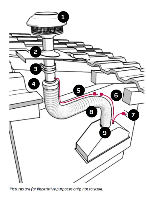 schweigen-IS4140S-Rangehood-Installation-Guide-fig-17