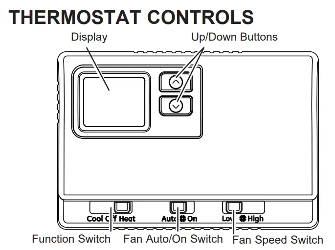 Hotpoint-RAK148H2-Digital-Wall-Thermostat-1