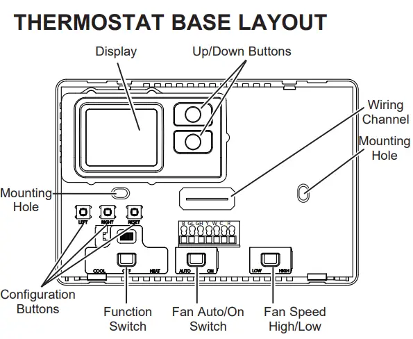 Hotpoint-RAK148H2-Digital-Wall-Thermostat-2