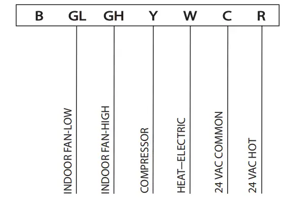 Hotpoint-RAK148H2-Digital-Wall-Thermostat-3