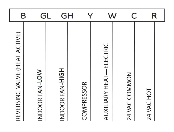 Hotpoint-RAK148H2-Digital-Wall-Thermostat-4