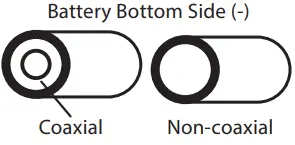 ALPEN OPTICS AP-800 LED Rechargeable Tek-Light-fig4