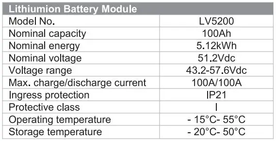 FOX-ESS LV5200 Solar Battery User Manual - Battery Module Specifications