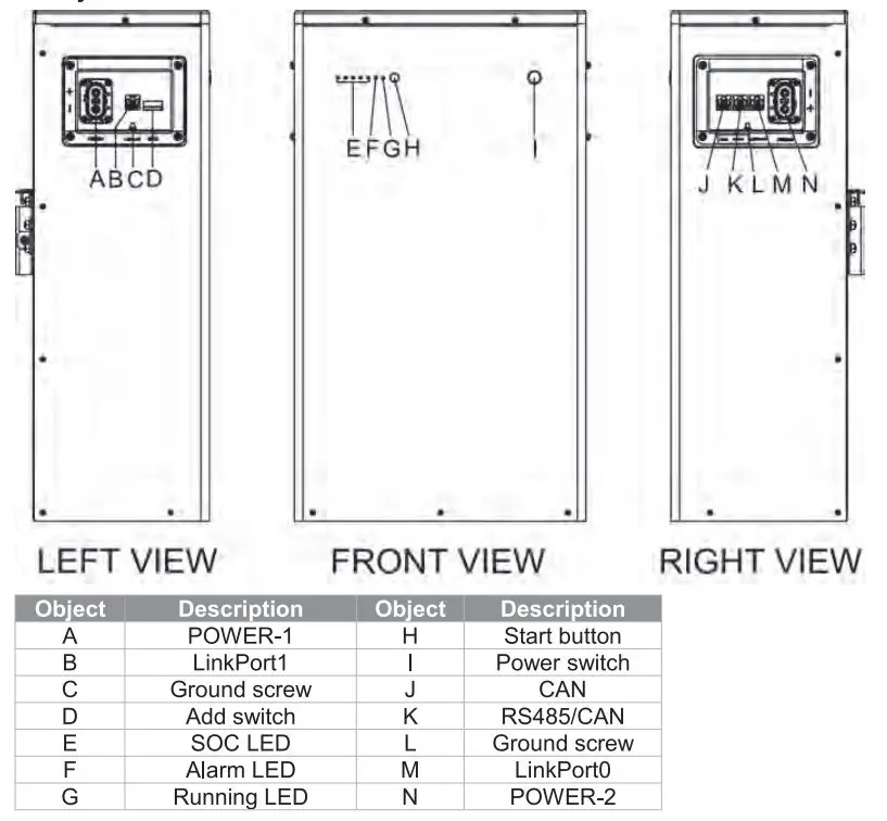 FOX-ESS LV5200 Solar Battery User Manual - Battery interface