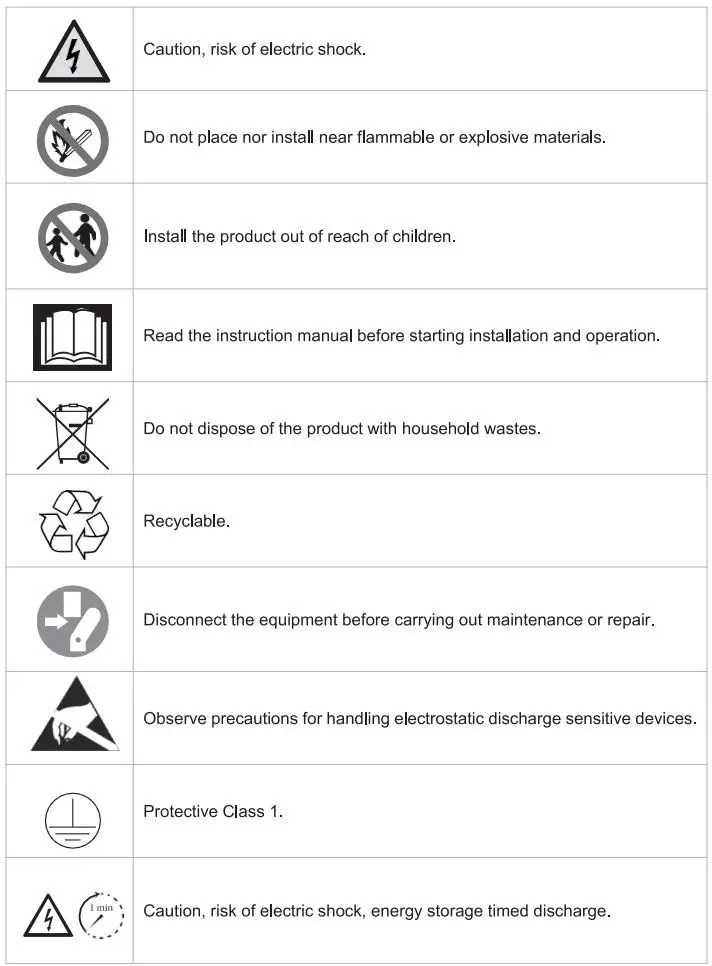 FOX-ESS LV5200 Solar Battery User Manual - Symbols