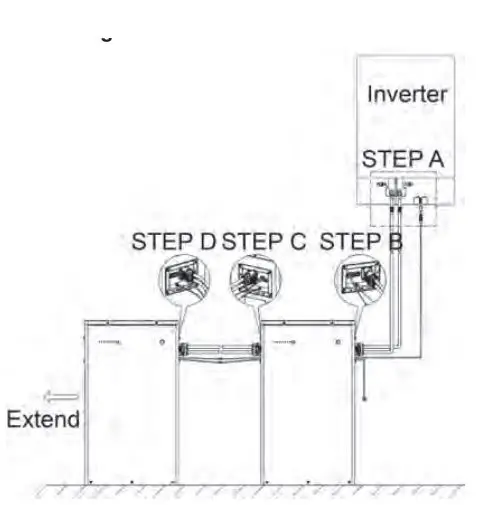 FOX-ESS LV5200 Solar Battery User Manual - Wiring