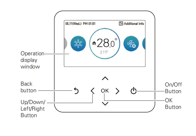 LG-PREMTB100- Wired-Remote-Controller-Standard-III-fig-1