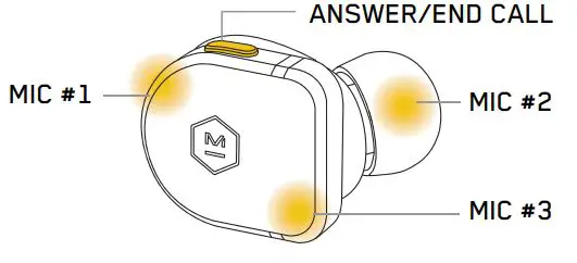 masterdynamic MW08 True Wireless Earphones - CALLS COMMUNICATION