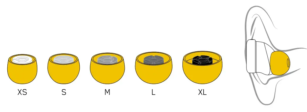 masterdynamic MW08 True Wireless Earphones - EAR TIP OPTIONS