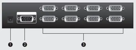 ATEN 2-4 8 Port Video Splitter User Guide - Rear View