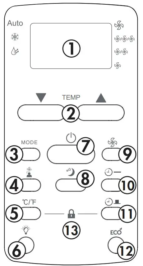 Danby-DAC145EB6WDB-6 14500-BTU-Window-Air-Conditioner-11
