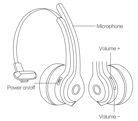 Shenzhen Xingman Smart Technology HST 186 Bluetooth Telephone Headset - fig 1
